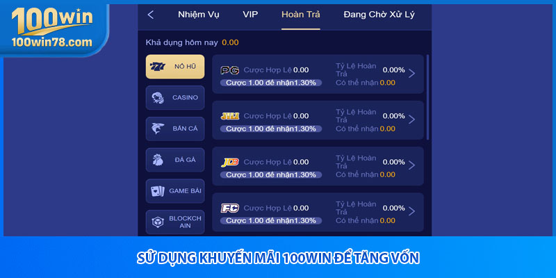 Sử dụng khuyến mãi 100win để tăng vốn